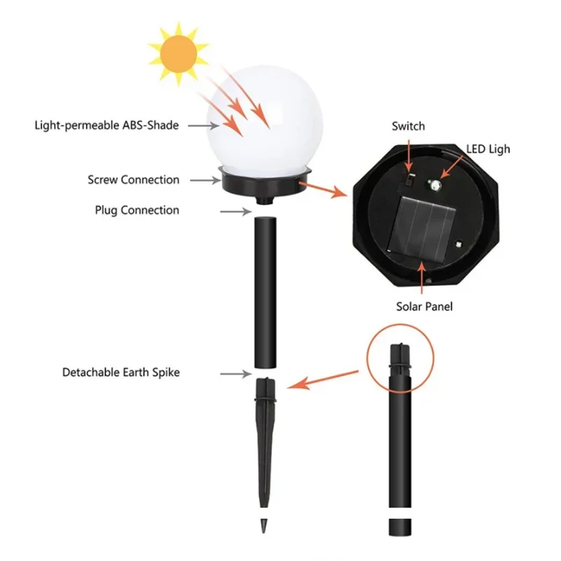 Lumière élégante du globe solaire