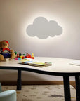 Soft Cloud Wall Light